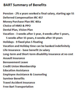 BART-average-benefits-a