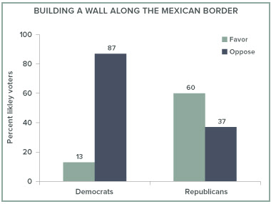 baldassare_building wall