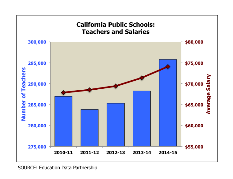 adams-ca-public-schools