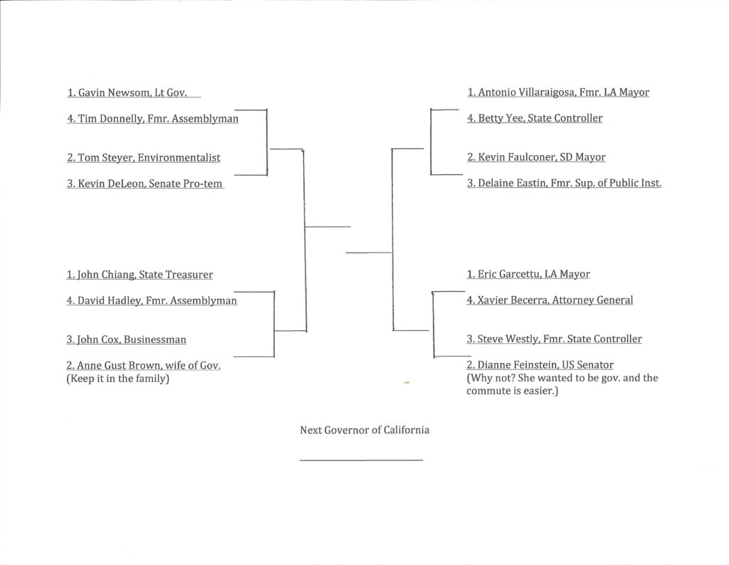 gov bracket